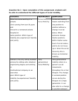 SOC_2_Sol_Fall19_Solution (1).docx